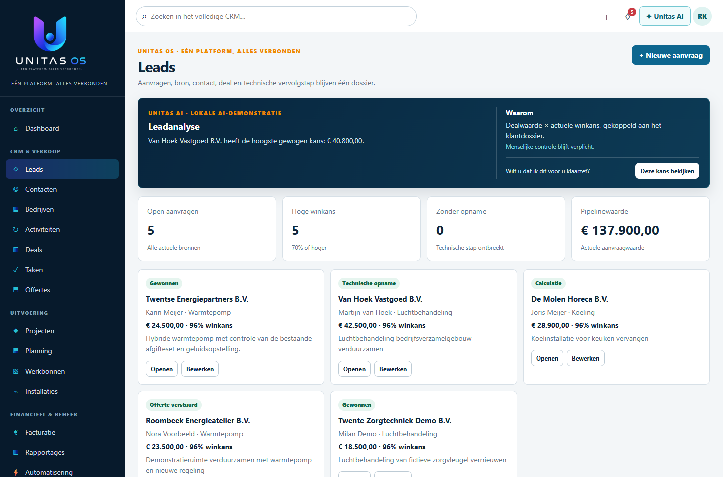 Voorbeeld van een leadweergave met AI-analyse in Unitas OS